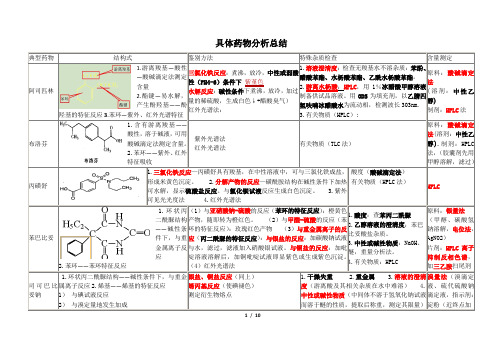 药物分析 具体药物分析总结