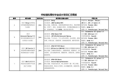 (项目管理)毕业设计项目——中软国际