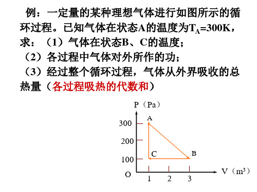 热力学例题汇总