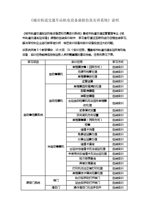 《城市轨道交通车站机电设备虚拟仿真实训系统》说明_图文