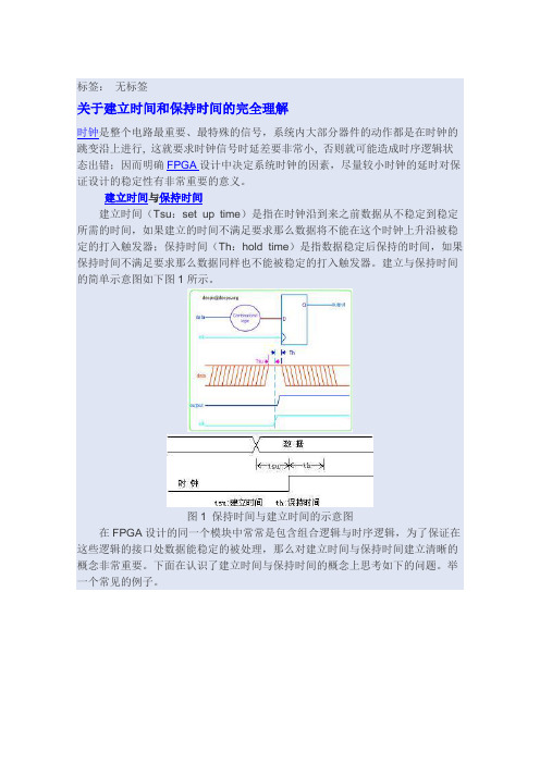 建立时间与保持时间