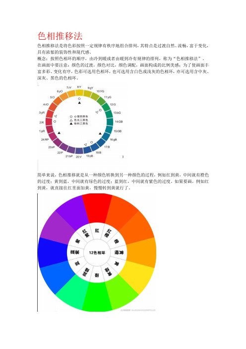 色相推移法