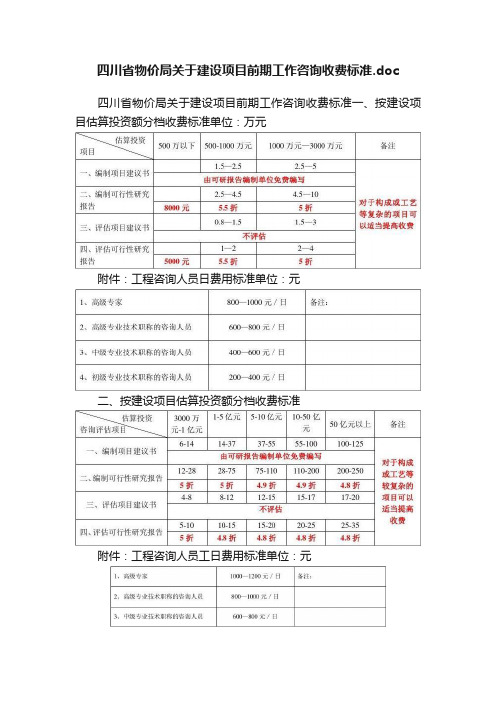 四川省物价局关于建设项目前期工作咨询收费标准.doc