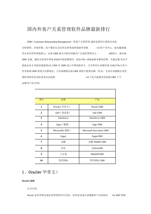 国内外客户关系管理软件品牌最新排行