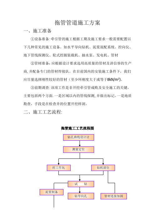 【施工方案】拖管施工方案