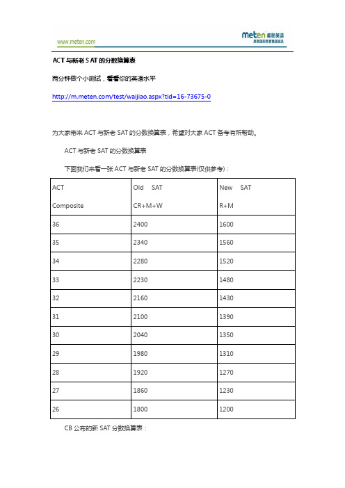 ACT与新老SAT的分数换算表