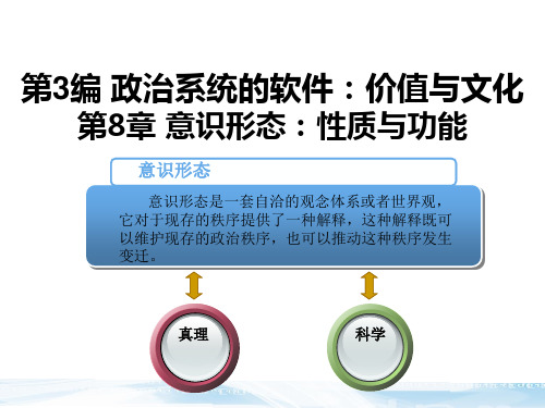 第八章   意识形态：性质与功能   《政治学原理》PPT课件