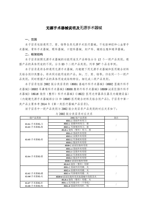 无源手术器械说明及无源手术器械