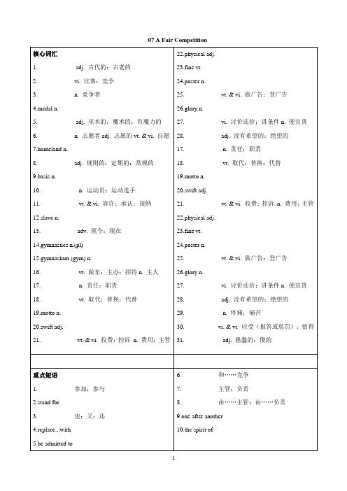 40篇搞定高考3500词练习题Unit7A Fair Competition