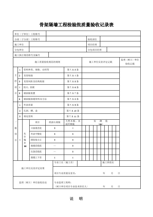 骨架隔墙工程检验批质量验收记录表