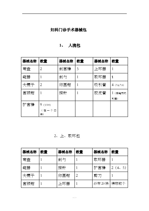 妇科门诊手术器械包