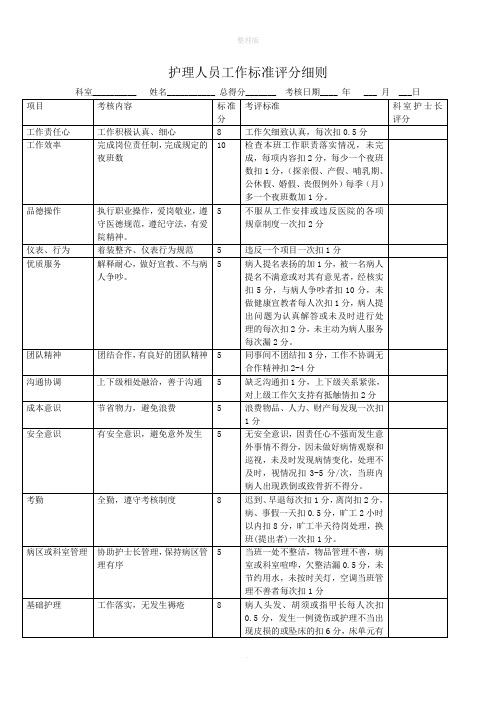 护理人员工作标准评分细则表