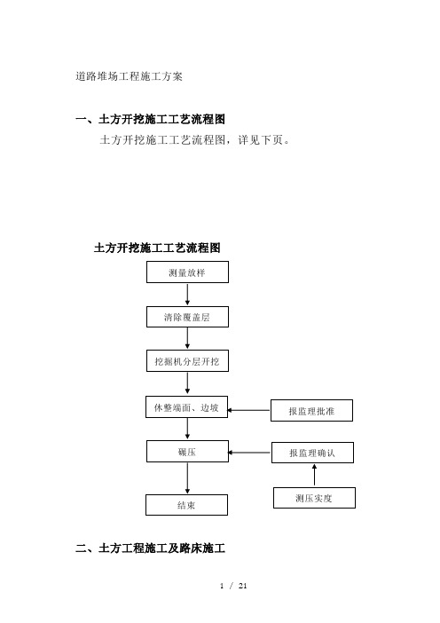 集装箱堆场及道路工程施工组织设计