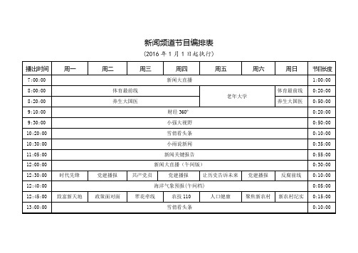 新闻频道节目编排表