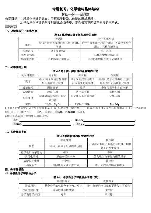 专题六,化学键与晶体类型