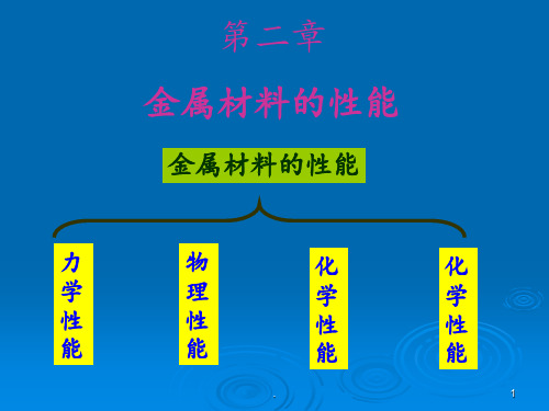 金属材料与热处理(金属材料的力学性能)PPT课件