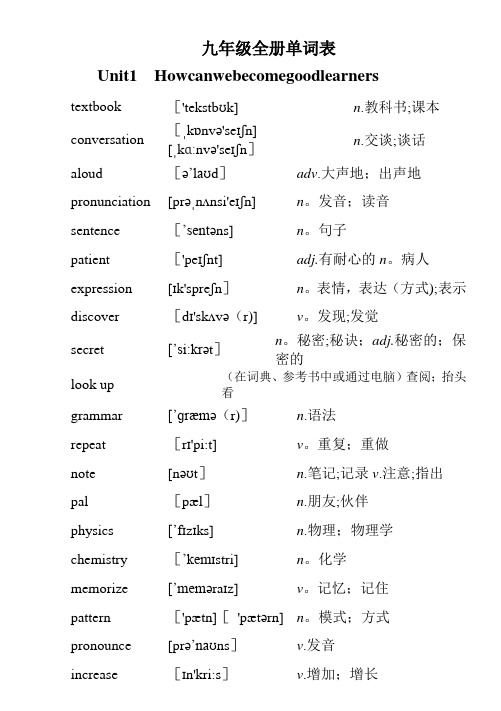 2015年人教版九年级英语单词表