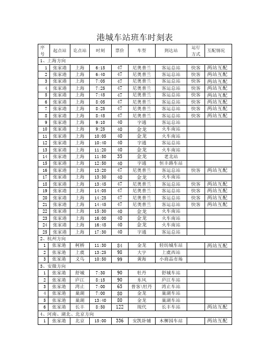 港城车站时刻表