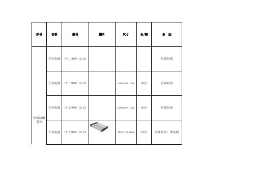 创联开关电源常规机型选型技术手册