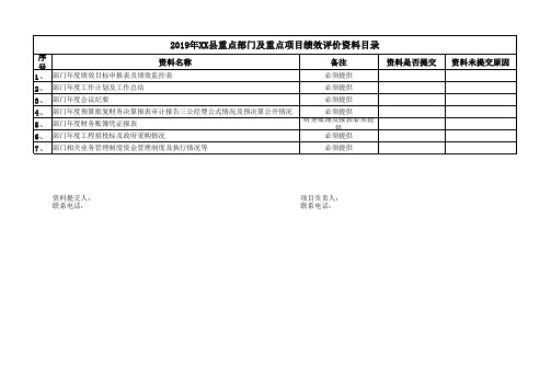 财政预算绩效评价资料提交清单(大全)