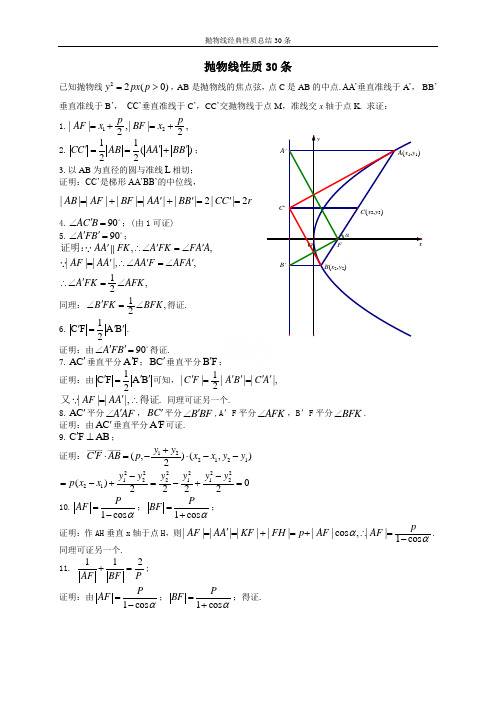 抛物线经典性质总结30条