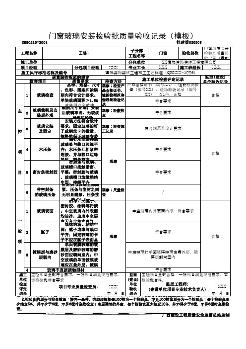 门窗玻璃安装检验批质量验收记录(模板)