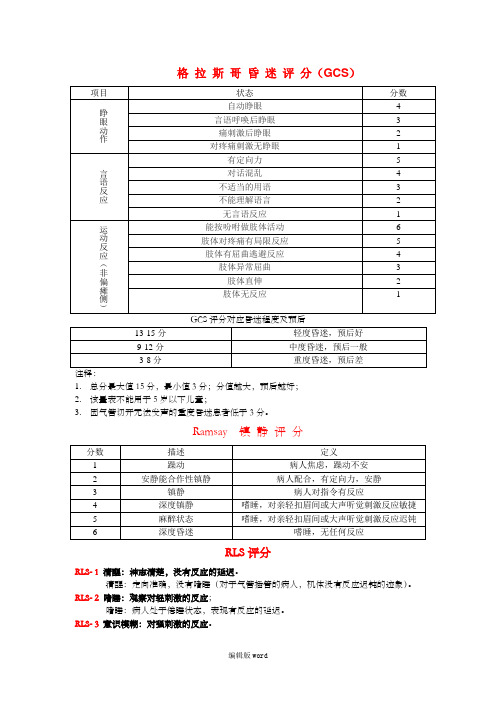 重症监护室常用评分(格拉斯哥、RLS、Ramsay)