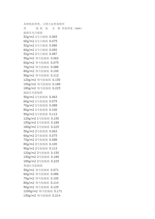 各种纸张厚度一览表【最全版】