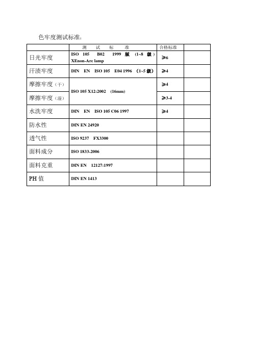 色牢度测试标准