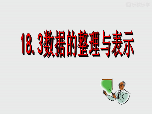 冀教版数学八下课件18.3《数据的整理与表示》ppt1