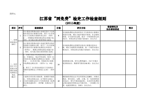 江苏省“两免费”检定工作检查细则附录表格