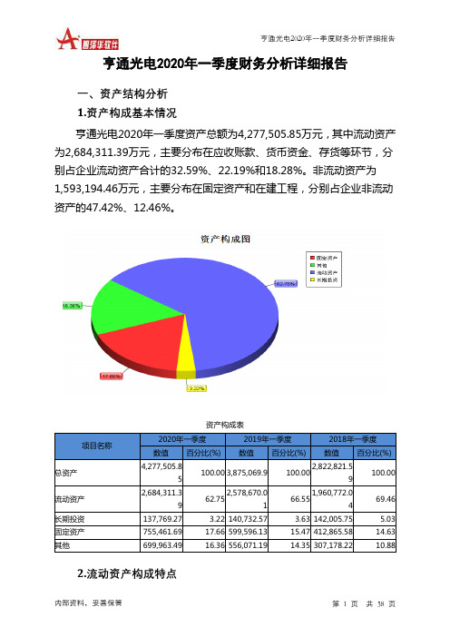 亨通光电2020年一季度财务分析详细报告