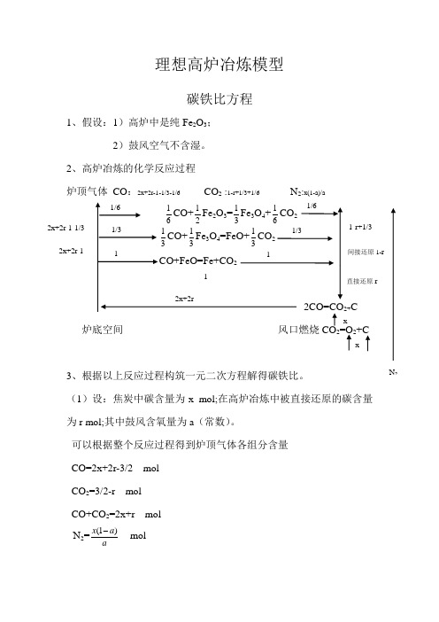 理想高炉冶炼模型--碳铁比方程(焦比)