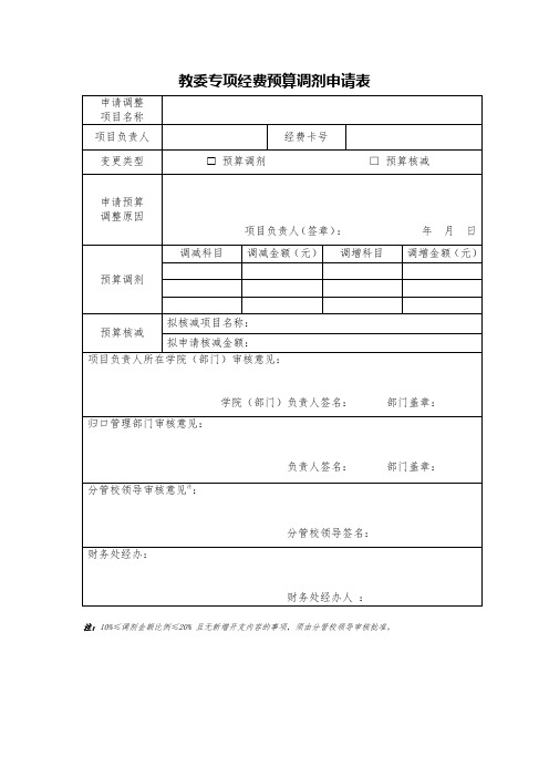 教委专项经费预算调剂申请表