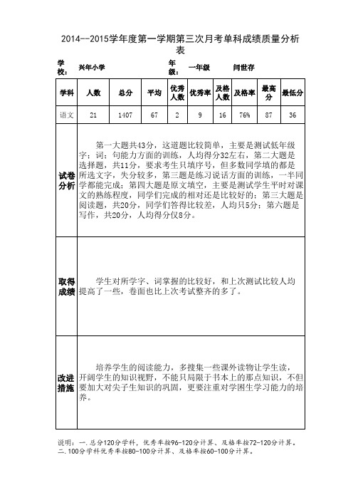 二年级 语文期中单科成绩质量分析表