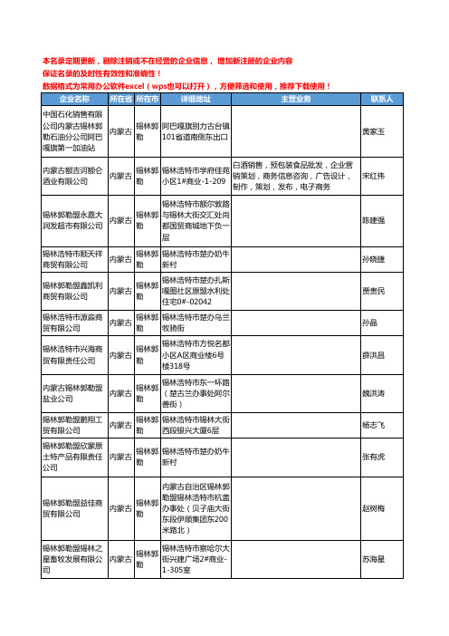 2020新版内蒙古省锡林郭勒酒类工商企业公司名录名单黄页联系方式大全40家