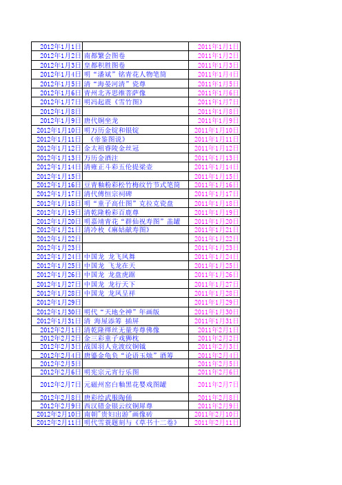 国宝档案节目表2012年——2008年节目