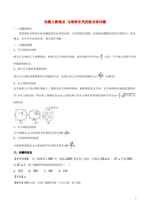 版高中数学小问题集中营专题52疑难点与球体有关的组合体问题