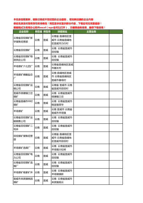 新版云南省宣威煤矿工商企业公司商家名录名单联系方式大全21家