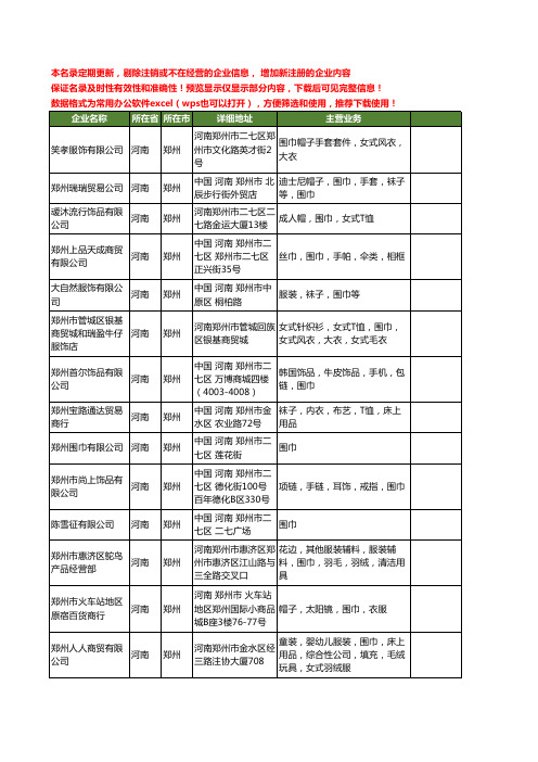 新版河南省郑州围巾工商企业公司商家名录名单联系方式大全89家