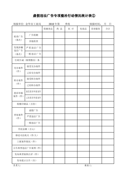 虚假违法广告专项整治行动情况统计表①-金华市广告协会