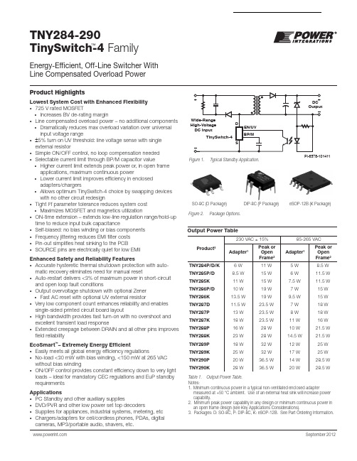 TNY284-290_datasheet