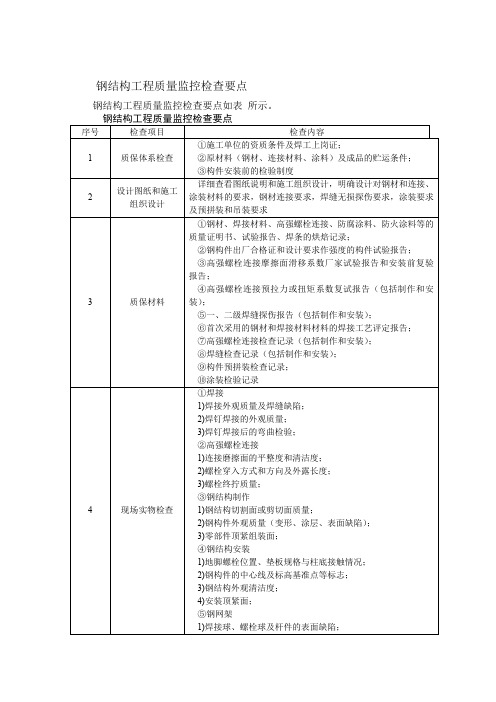 钢结构工程质量监控检查要点