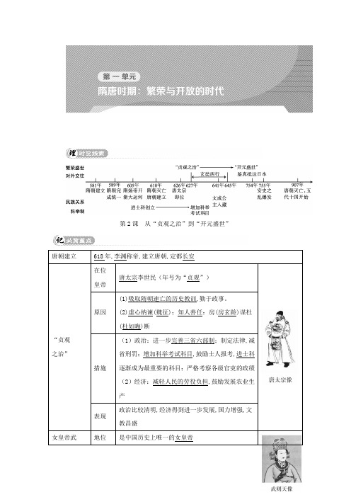 七年级历史下册第一单元隋唐时期：繁荣与开放的时代第2课从贞观之治到开元盛世背记手册新人教版