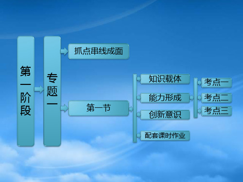 高考数学二轮复习 第一阶段 专题一 第一节 集合与常用逻辑用语课件 理