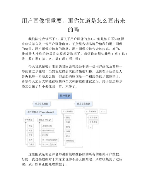 产品经理产品设计-用户画像很重要,那你知道是怎么画出来的吗