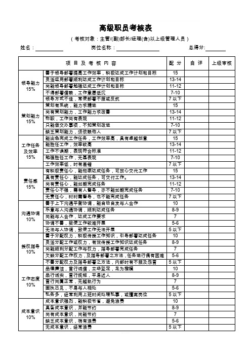 员工绩效考核表格模版