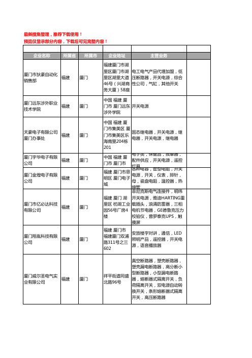 新版福建省厦门开关电源工商企业公司商家名录名单联系方式大全266家