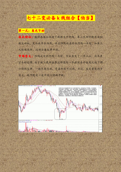 七十二变必备k线组合【伯当】