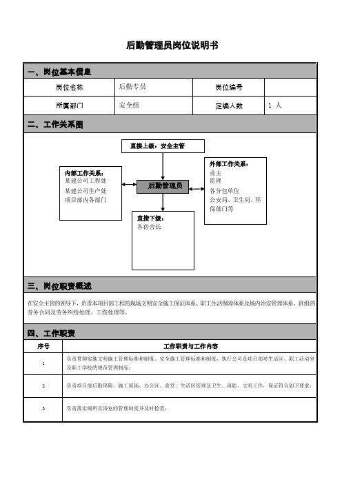 后勤管理员岗位说明书